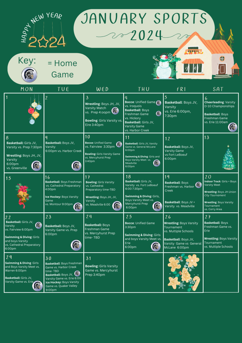 January 2024 Sports Calendar